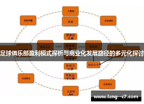足球俱乐部盈利模式探析与商业化发展路径的多元化探讨