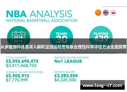 从多维指标体系深入解析足球运动员年薪合理性科学评估方法全面探索
