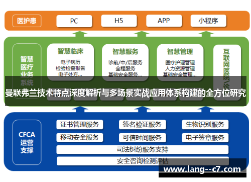 曼联弗兰技术特点深度解析与多场景实战应用体系构建的全方位研究