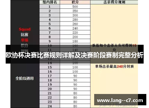 欧协杯决赛比赛规则详解及决赛阶段赛制完整分析