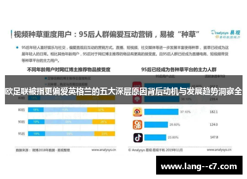 欧足联被指更偏爱英格兰的五大深层原因背后动机与发展趋势洞察全