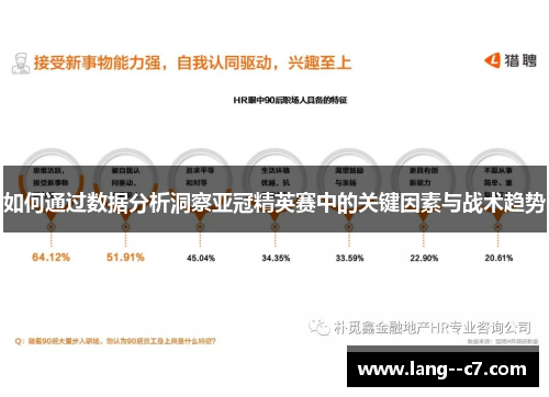 如何通过数据分析洞察亚冠精英赛中的关键因素与战术趋势