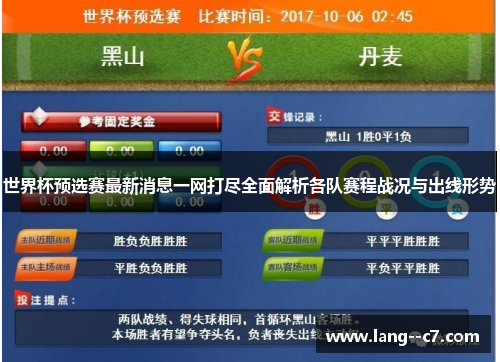 世界杯预选赛最新消息一网打尽全面解析各队赛程战况与出线形势
