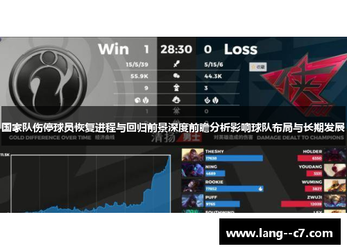 国家队伤停球员恢复进程与回归前景深度前瞻分析影响球队布局与长期发展