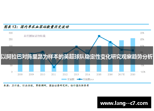 以阿拉巴对阵里昂为样本的英超球队稳定性变化研究观察趋势分析