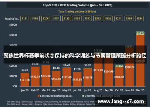 聚焦世界杯赛季前状态保持的科学训练与节奏管理策略分析路径