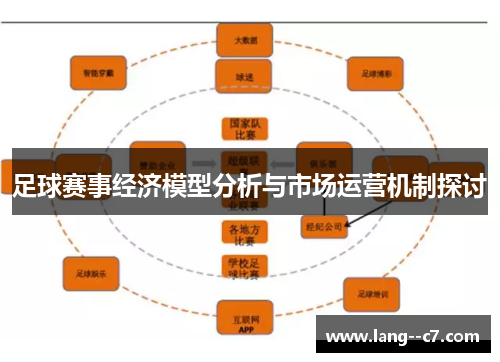 足球赛事经济模型分析与市场运营机制探讨