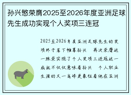 孙兴慜荣膺2025至2026年度亚洲足球先生成功实现个人奖项三连冠